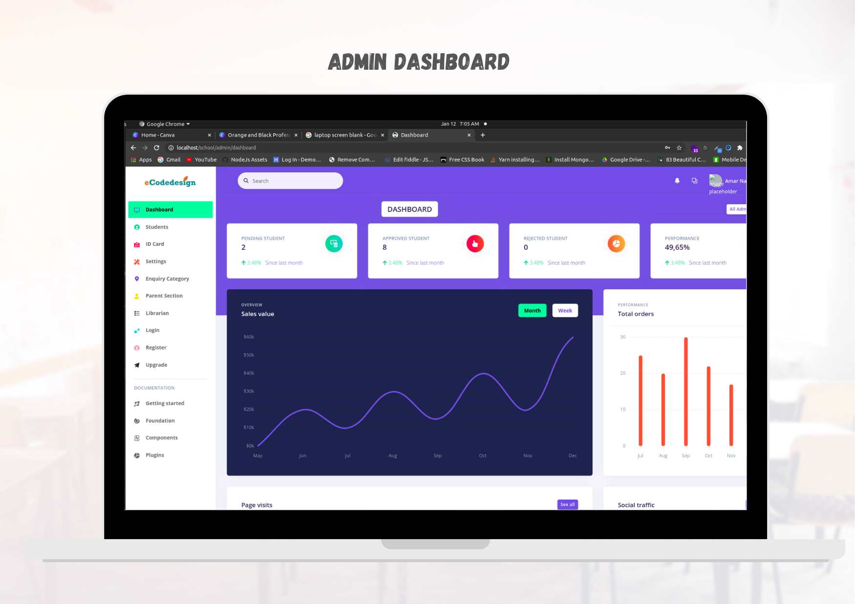 School Management Software - Ecode design